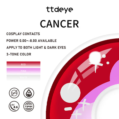 TTDeye Cancer | 1 Year