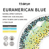 TTDeye Euramerican Blue | 1 Year